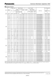 ECA1HHG471 数据规格书 3