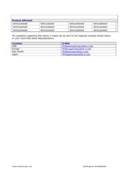 REF6133IDGKR 数据规格书 2