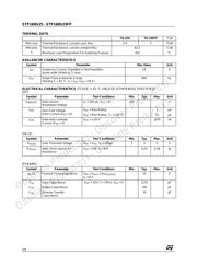 STP16NS25 datasheet.datasheet_page 2