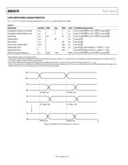 ADN4670BCPZ datasheet.datasheet_page 5