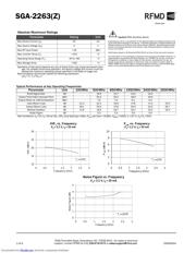 SGA-2263Z 数据规格书 2
