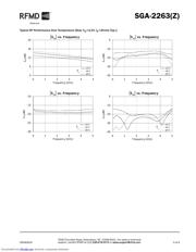 SGA-2263Z 数据规格书 3
