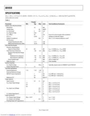 AD5930 datasheet.datasheet_page 4