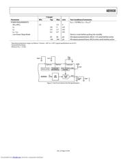 AD5930 datasheet.datasheet_page 5