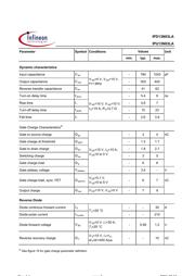 IPD13N03LA datasheet.datasheet_page 3