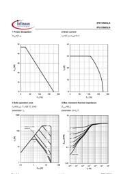 IPD13N03LA datasheet.datasheet_page 4