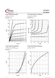 IPD13N03LA datasheet.datasheet_page 5