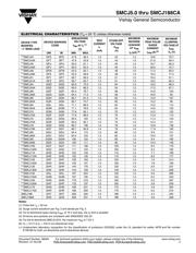 SMCJ60A-E3/57T datasheet.datasheet_page 3