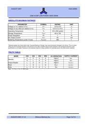 AS6C2008A-55TIN datasheet.datasheet_page 3