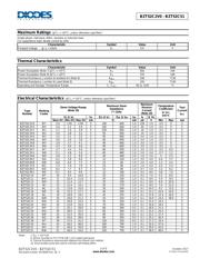 BZT52C4V7-13-F datasheet.datasheet_page 2