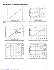 AD815AYS datasheet.datasheet_page 4