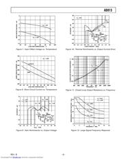 AD815AYS datasheet.datasheet_page 5