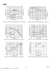 AD815AYS datasheet.datasheet_page 6