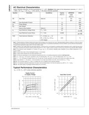 LMC6062IMX datasheet.datasheet_page 4