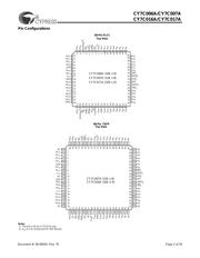 CY7C016A-15AC datasheet.datasheet_page 2