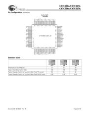 CY7C016A-15AC datasheet.datasheet_page 3