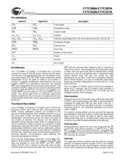 CY7C016A-15AC datasheet.datasheet_page 4