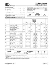 CY7C016A-15AC datasheet.datasheet_page 6