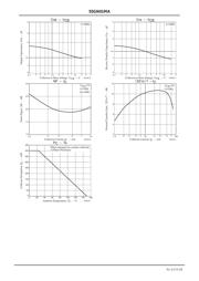 55GN01MA datasheet.datasheet_page 3