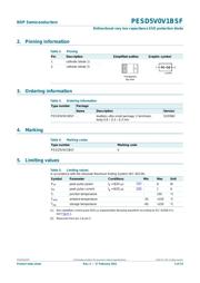 PESD5V0V1BSF,315 datasheet.datasheet_page 2