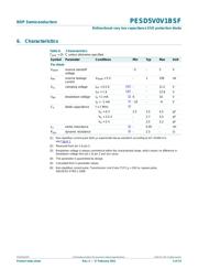 PESD5V0V1BSF,315 datasheet.datasheet_page 4