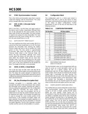 HCS300 数据规格书 6