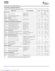 TPS2392_07 datasheet.datasheet_page 4