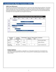 APT30DQ60BG datasheet.datasheet_page 3