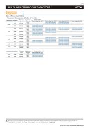 CGB2A1X5R1C105K033BC 数据规格书 6