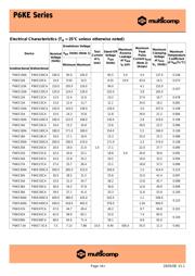 P6KE39A datasheet.datasheet_page 4