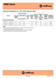 P6KE39A datasheet.datasheet_page 5