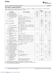 TPS74201RGWT datasheet.datasheet_page 4