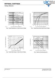 IRFP460A datasheet.datasheet_page 4