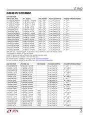 LT1460 datasheet.datasheet_page 3