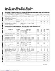 MAX481 数据规格书 4