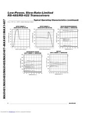 MAX481 数据规格书 6