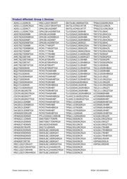 TPS62302DRCR datasheet.datasheet_page 2