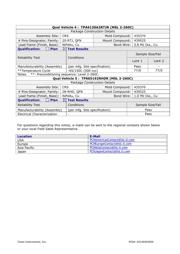 TPS62302DRCR datasheet.datasheet_page 5