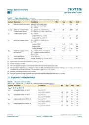 74LVT126D,112 datasheet.datasheet_page 6