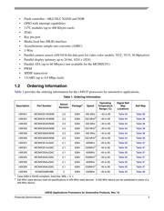 MCIMX355AJQ5CR2 datasheet.datasheet_page 3