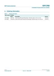 ISP1760BE datasheet.datasheet_page 3