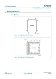 ISP1760ET 数据规格书 5