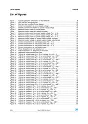 TS4621BEIJT datasheet.datasheet_page 4