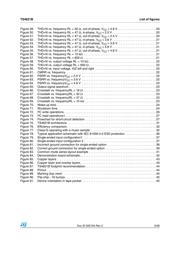 TS4621BEIJT datasheet.datasheet_page 5