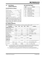 MCP6S92-ESN datasheet.datasheet_page 2