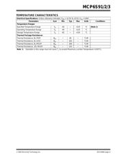 MCP6S93T-ESN datasheet.datasheet_page 6