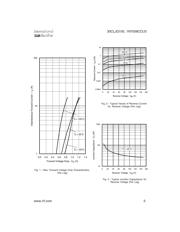 30CLJQ150 datasheet.datasheet_page 3