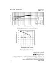 30CLJQ150 datasheet.datasheet_page 4