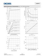 AL8807QMP-13 datasheet.datasheet_page 4