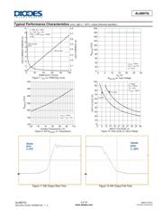 AL8807QMP-13 datasheet.datasheet_page 5